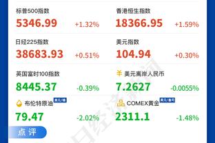 何塞卢：很高兴打进2球，身穿皇马球衣获得全场最佳是梦想成真